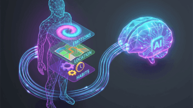 صورة تعبيرية توضح كيف يقوم ChatGPT بتحليل بيانات المستخدم وشخصيته من خلال أنماط المحادثة والكتابة