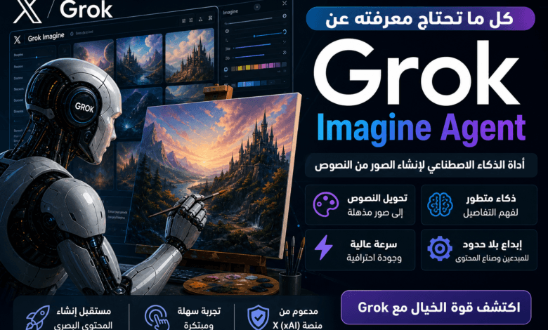 Grok Imagine Agent شرح أداة الذكاء الاصطناعي لتوليد الصور والفيديو 2026 روبوت يرسم لوحة رقمية بأسلوب سينمائي مستقبلي.