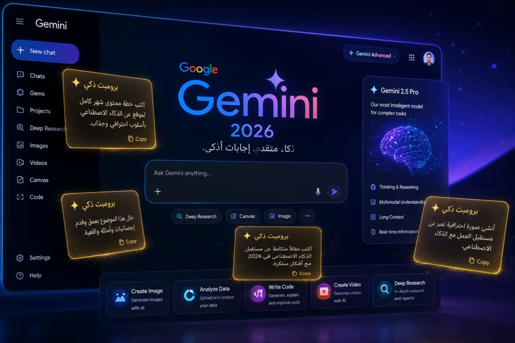 صورة توضيحية: واجهة Google Gemini 2026 مع نصوص برومبتات