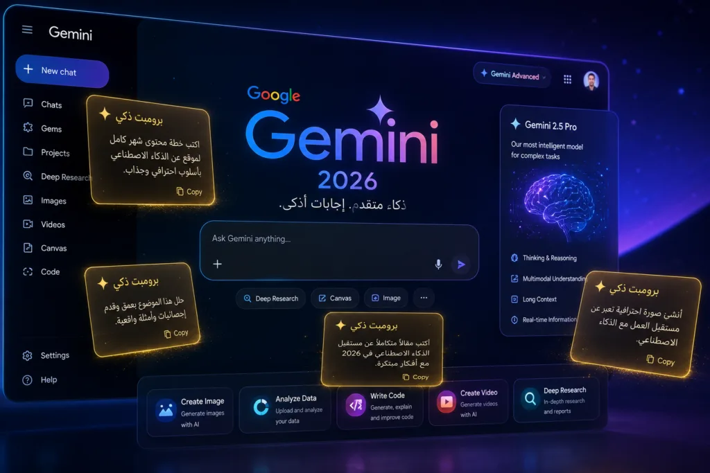 صورة توضيحية: واجهة Google Gemini 2026 مع نصوص برومبتات