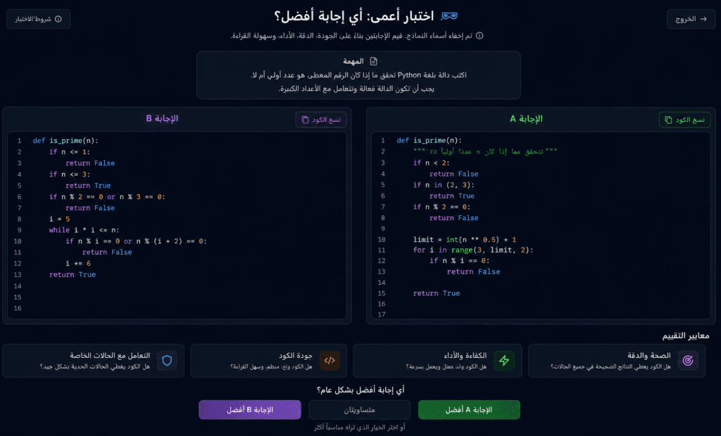 تفوق عائلة نماذج GLM الصينية في اختبارات الأداء الأعمى للمهام البرمجية والشفرة المصدرية.
