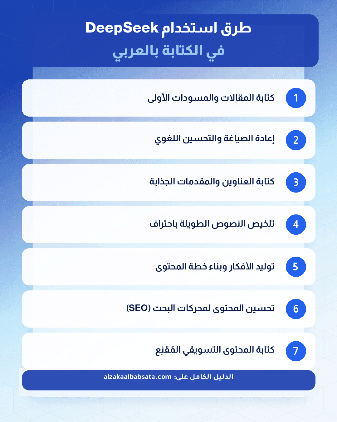 طرق استخدام DeepSeek في الكتابة بالعربي — إنفوجرافيك بأهم 7 استخدامات
